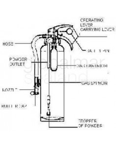 fire-extinguisher-abc-powder,-powder-content-23.0kgs---