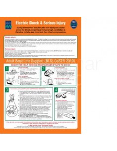 poster-tratamiento-shock-electrico-en-castellano-400x300-mm.