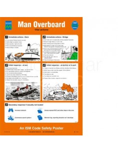 poster-man-overboard,-#1015w-480x330mm