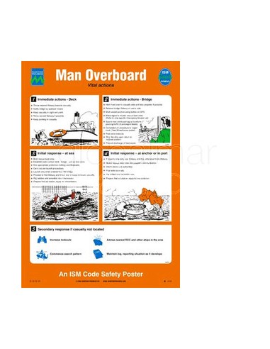 poster-man-overboard,-#1015w-480x330mm