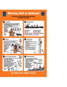 poster-working-aloft/outboard,-#1025w-480x330mm