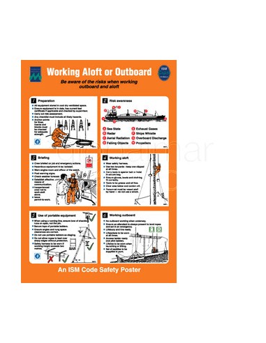 poster-working-aloft/outboard,-#1025w-480x330mm