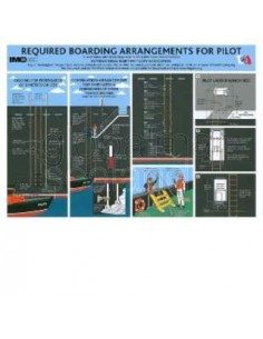 poster-pilot-boarding,-arrangement-420x297mm