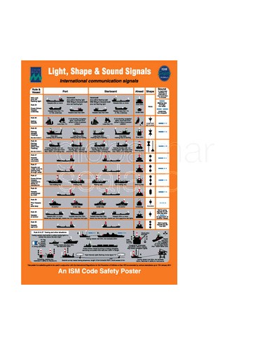 poster-light,-shape-&-sound,-signs-#1034w-480x330mm