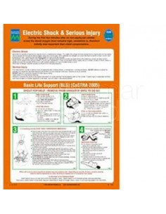 poster-electric-shock&serious,-injury-costra-#1069w-480x330mm---