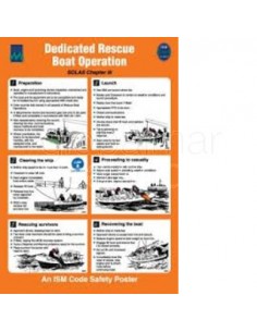 poster-dedicated-rescue-boat,-operation-#1080w-480x330mm---