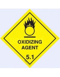 haz.-dia.-with-class-no.-class-5,-oxidizing-agent