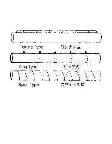 ventilation-tube-folding-type,-pvc-200mm-x-10mtr---