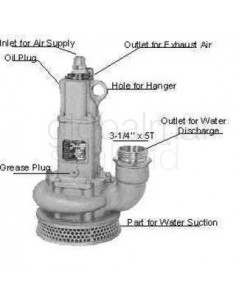 sump-pump-pneumatic-lift-20mtr---
