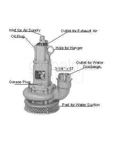 sump-pump-pneumatic-lift-25mtr---