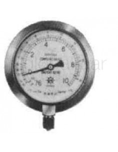 gauge-compound-ammonia,-with-further-detail---