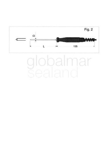 sensor-pt1000-for-sika-mh175,-spike-ges175-fig2---