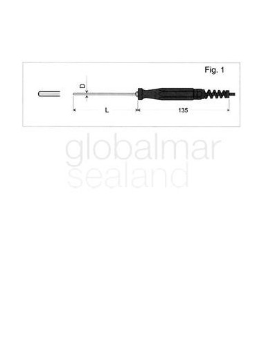 sensor-pt100-for-sika-mh3750,-standard-gtf401-fig1---