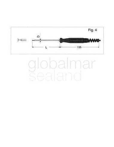 sensor-nicr-ni-for-sika-mh3250,-surface-gof130cu-fig4---