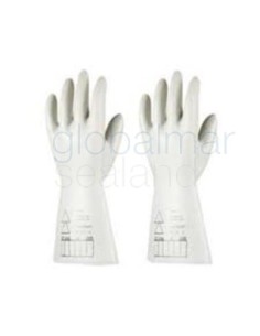 guantes-aislante-electricidad-clase-00