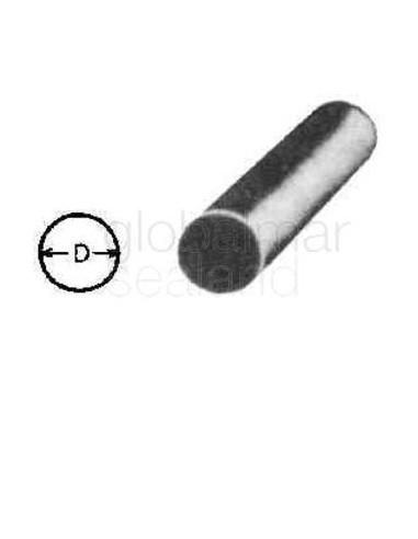 tool-steel-carbon-round-sk-5,-25mm-5.5mtr---