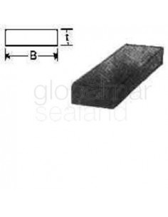 steel-flat-hot-rolled-12x50mm,-20feet---
