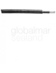 cable-rubber-captyre-2-conductor-1.5m2