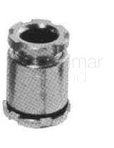 marine-watertight-cable-gands-pipe-3/4