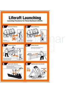 liferaft-launching-procedures-for-lauching-inflatrable-liferafts-in-english