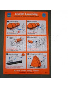 liferaft-launching-procedures-for-lauching-inflatrable-liferafts-in-spanish