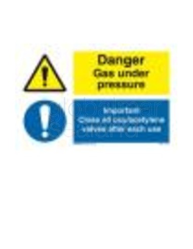 200x300-danger-explosion-risk-close-oxg/acet.