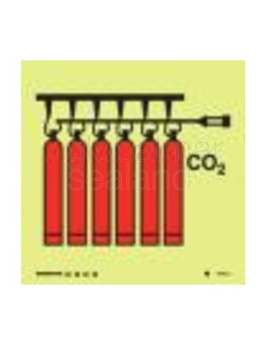 señal-imo-fixed-co2-extingusihing-battery-ref.--2048-dd