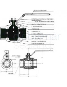 ball-valve-forged-brass,-screwed-end-pt1-1/4---