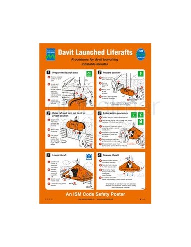 poster-davit-launched-liferaft-instructions-ref-7104