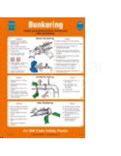 poster-bunkering,-#1022w-480x330mm