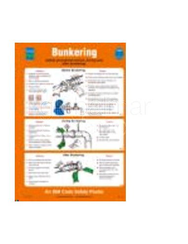 poster-bunkering,-#1022w-480x330mm