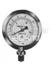 manometro-con-caja-ø63-en-acero-inoxidable-aisi-304-y-aro-sellado