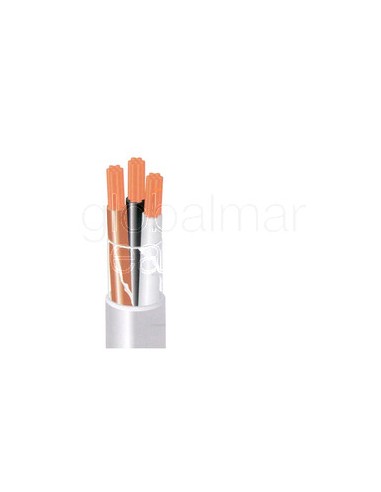 unarmoured-marine-cable-2x1,5-mm²