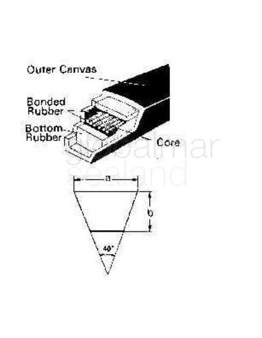 v-belt-m-15---