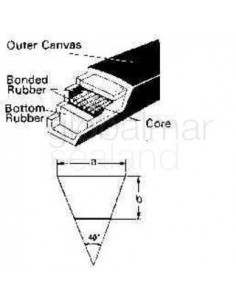 v-belt-c-75---