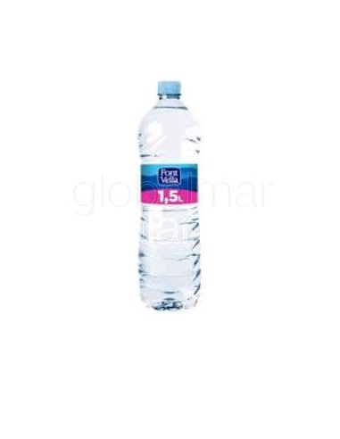 agua-mineral-con-gas-botella-1,5-ltr