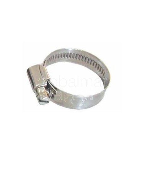 abrazadera-s/fin-inox-8---12--w2
