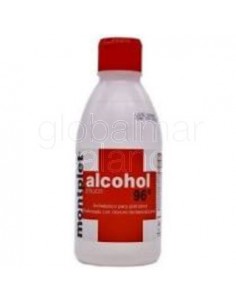 alcohol-de-250-ml.-de-96º