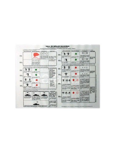 tabla-señales-salvamento