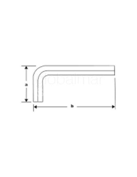 llave-hex-pavonada-7mm-1995m-7--bahco llave-hex-pavonada-7mm-1995m-7--bahco