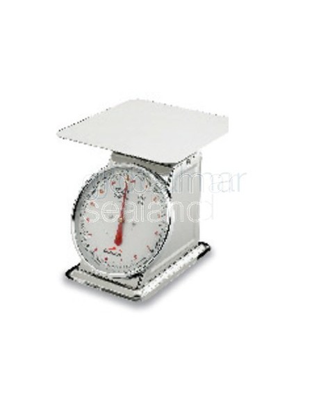 báscula-analógica-de-15-kg-ref-61715-lacor