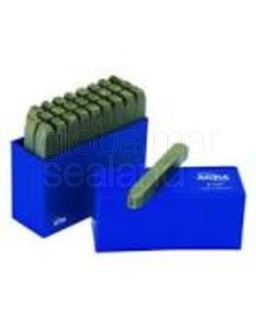 abecedario-golpe-5 2