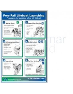 -poster-free-fall-lifeboat-launching-480x330mm-