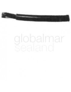 cable-pvc-1-condcutor-0.75mm2