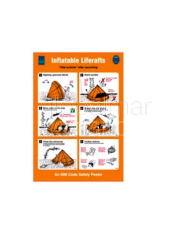 inflatable-liferats-vital-actions-after-launching-in-english