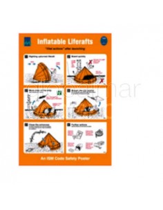 inflatable-liferats-vital-actions-after-launching-in-spanish