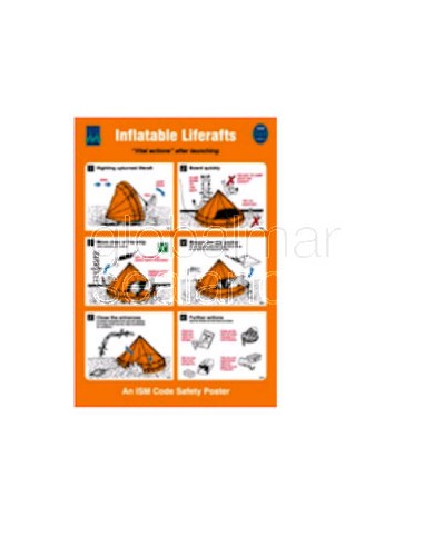 inflatable-liferats-vital-actions-after-launching-in-spanish