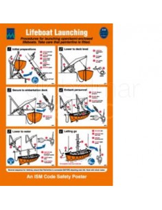 free-fall-lifeboat-lauching-in-english