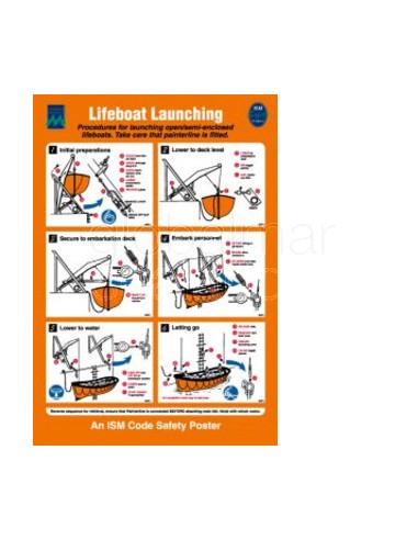 free-fall-lifeboat-lauching-in-english