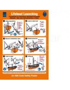 poster-imo-enclosed-lifeboat-launching